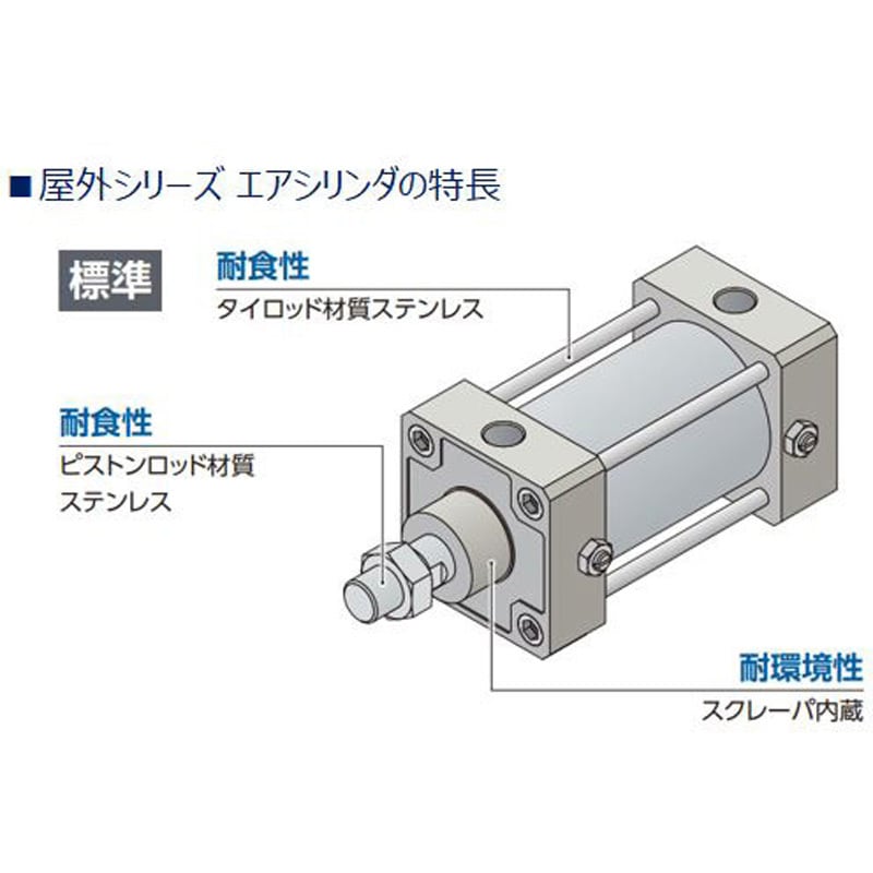 屋外向け商品WPシリーズ セレックスシリンダ SCS2-Wシリーズ(SCS2-N-FB-125※～) ヘッド側フランジ形 複動 クッションなし  ストローク150mm