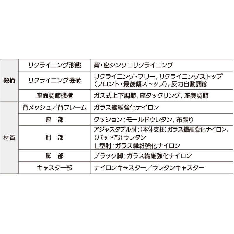5-372-532G AJCHAIR2(AJチェア2) アジャスタブル肘 ヘッドレスト・ジャケットハンガー付 内田洋行 ハイバック ナイロンキャスター   5-372-532G