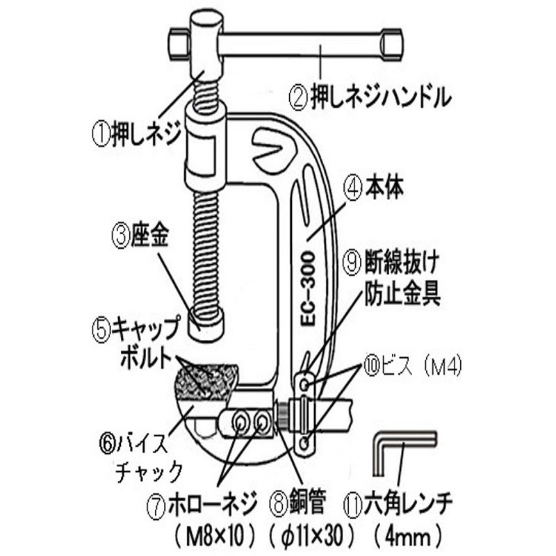 銅管(Φ11×30) アースクリップEC-300部品 1個 阪口製作所 【通販