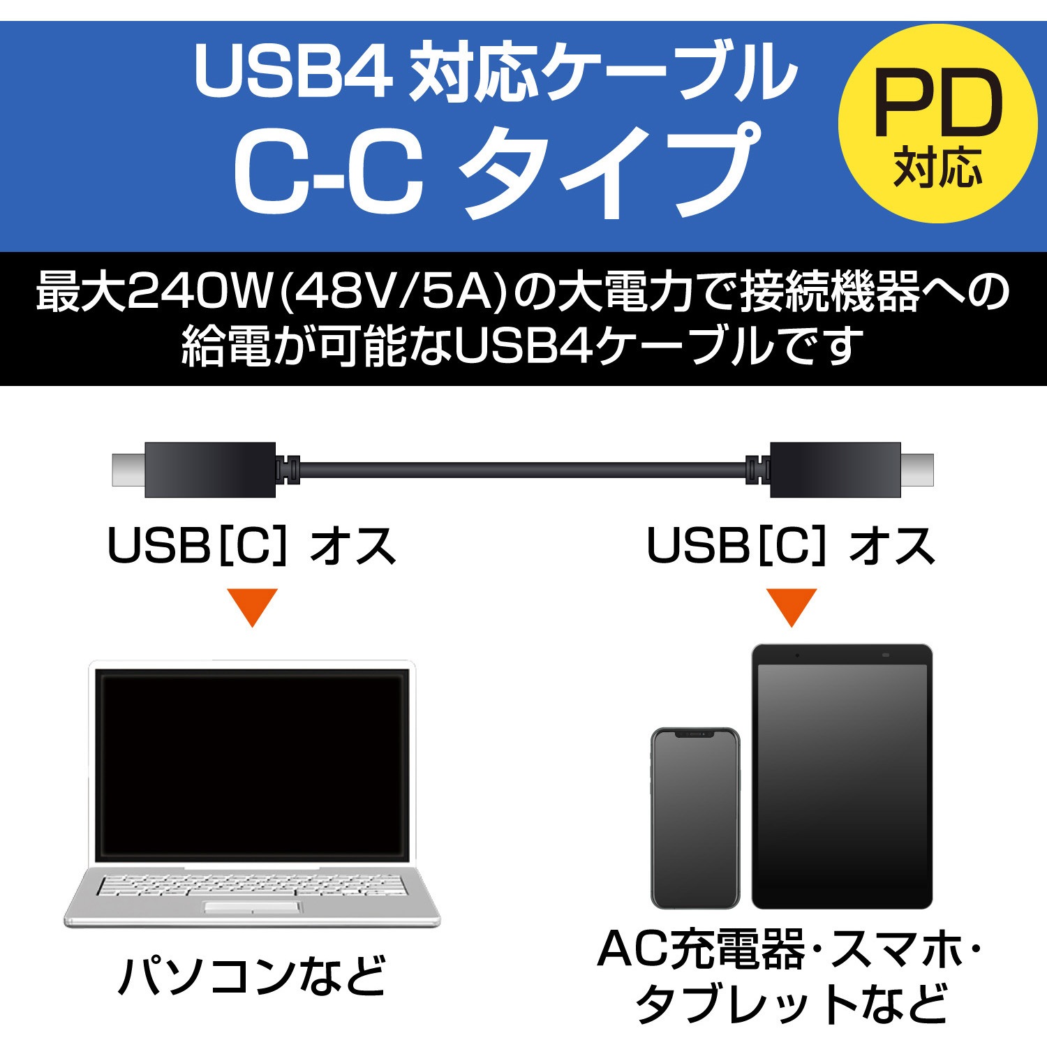 USB4-CCPE10NBK USBケーブル C-C Type-Cケーブル USB4 PD EPR USB4-CCPE10NBK USBケーブル C-C Type-Cケーブル USB4 PD EPR