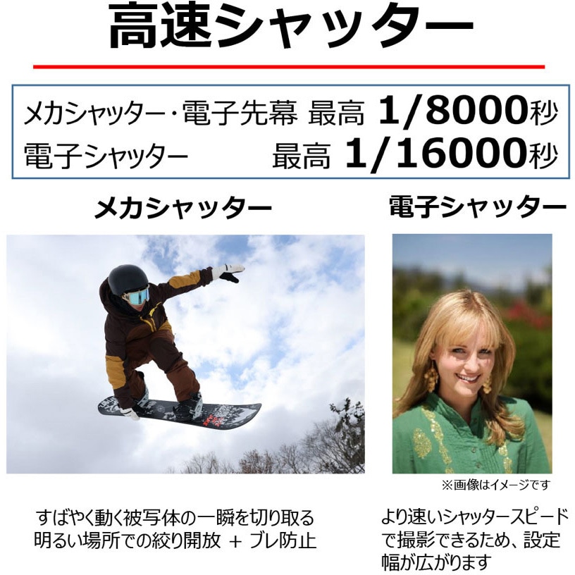 EOS R7・ボディー ミラーレスカメラ EOS R7 1台 Canon 【通販 EOS R7・ボディー ミラーレスカメラ EOS R7 1台 Canon 【通販