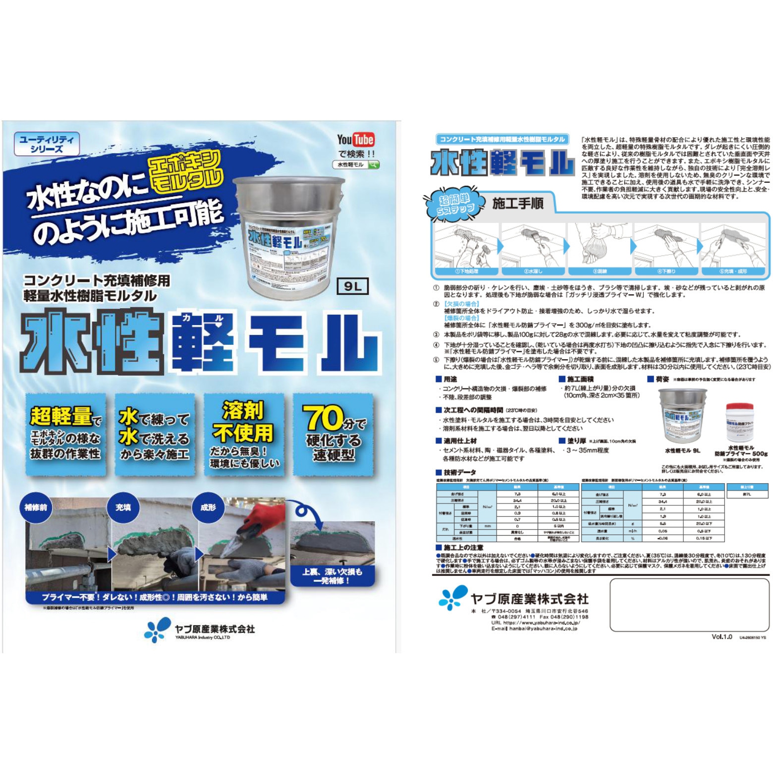 コンクリート充填補修用軽量水性樹脂モルタル 水性軽モル 1缶(9L) ヤブ