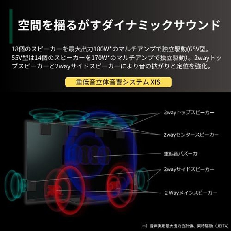 55X9900N 4K有機ELテレビ タイムシフトマシン搭載 X9900N