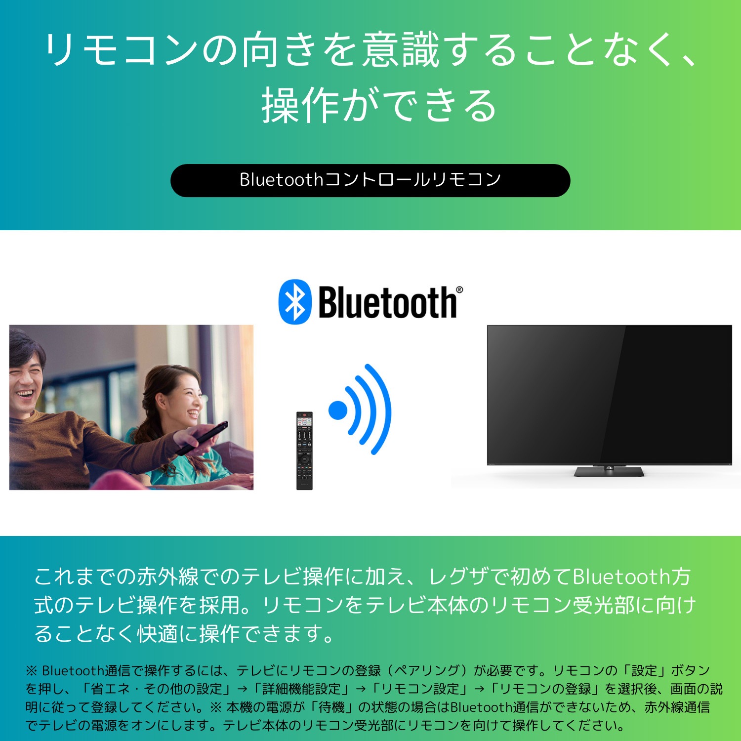 65Z870N 4K対応 MiniLED液晶テレビ タイムシフトマシン搭載 Z870N