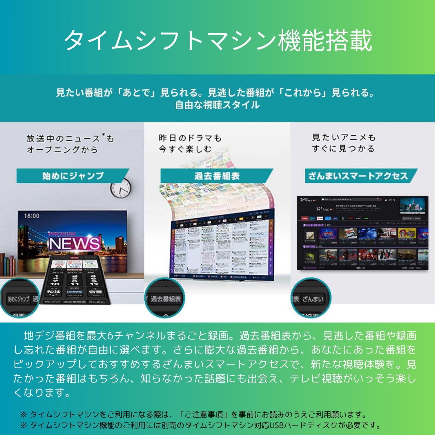 テレビ dショッピング |TVS REGZA 【リファービッシュ品】 REGZA (レグザ) 55V