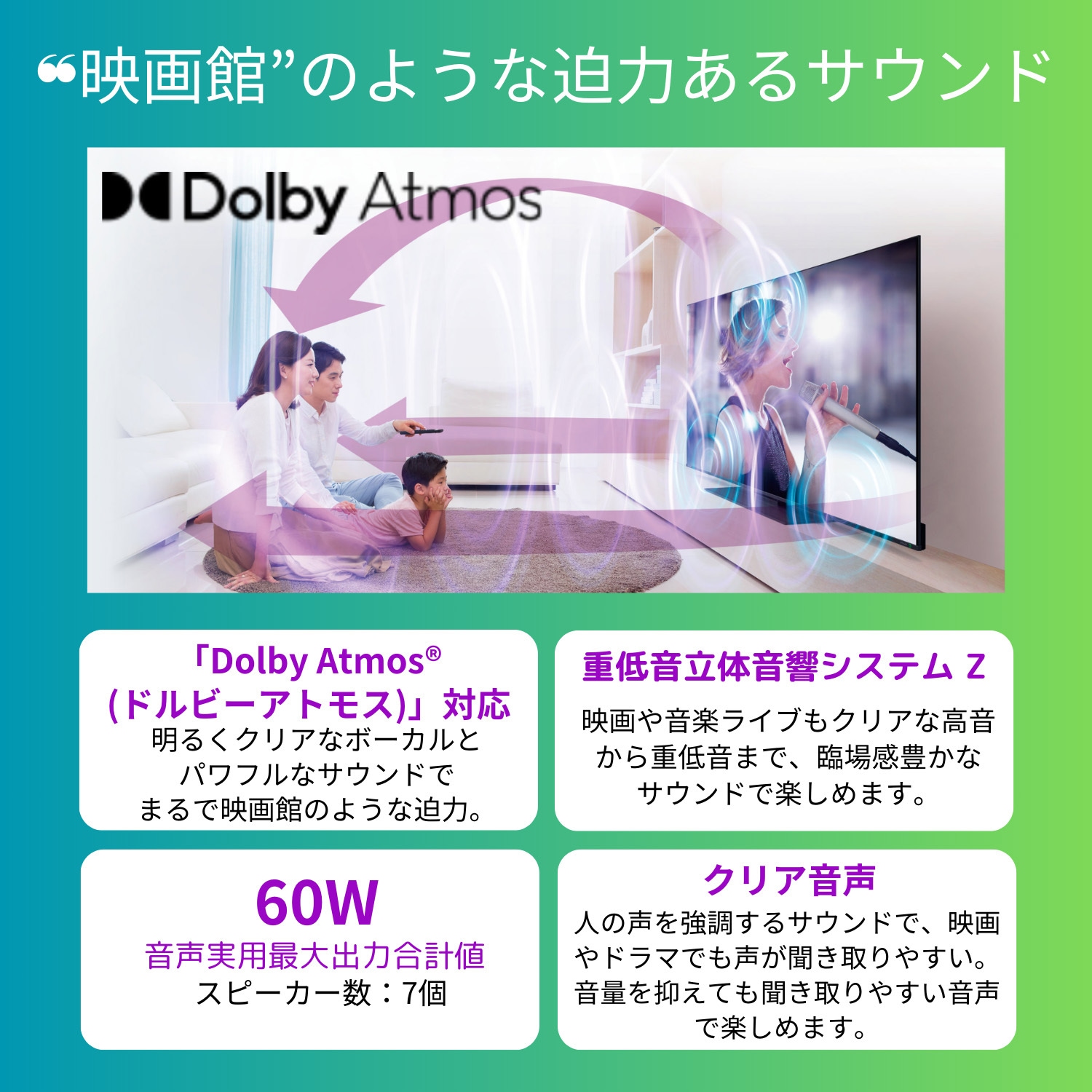 55Z870N 4K対応 MiniLED液晶テレビ タイムシフトマシン搭載 Z870N