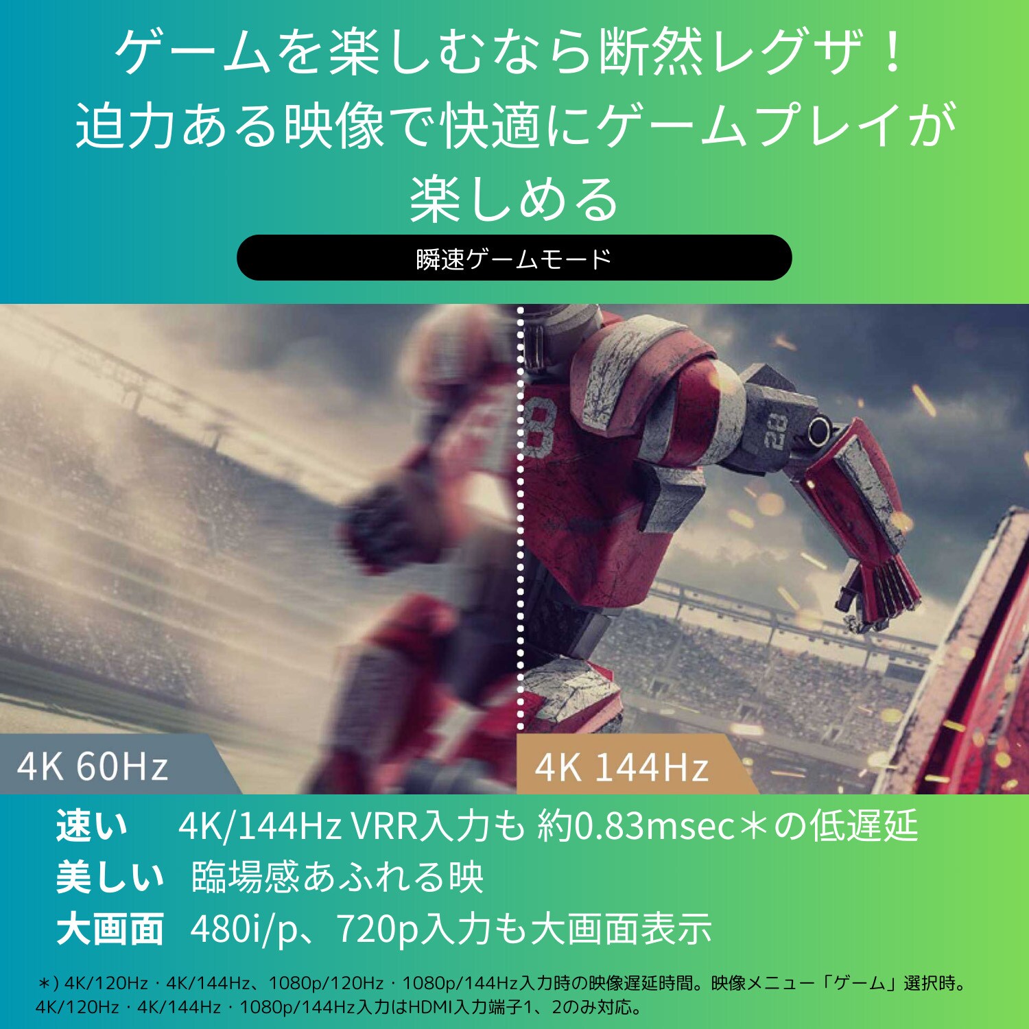 75Z670N 4K対応 液晶テレビ レグザ Z670Nシリーズ REGZA 75型