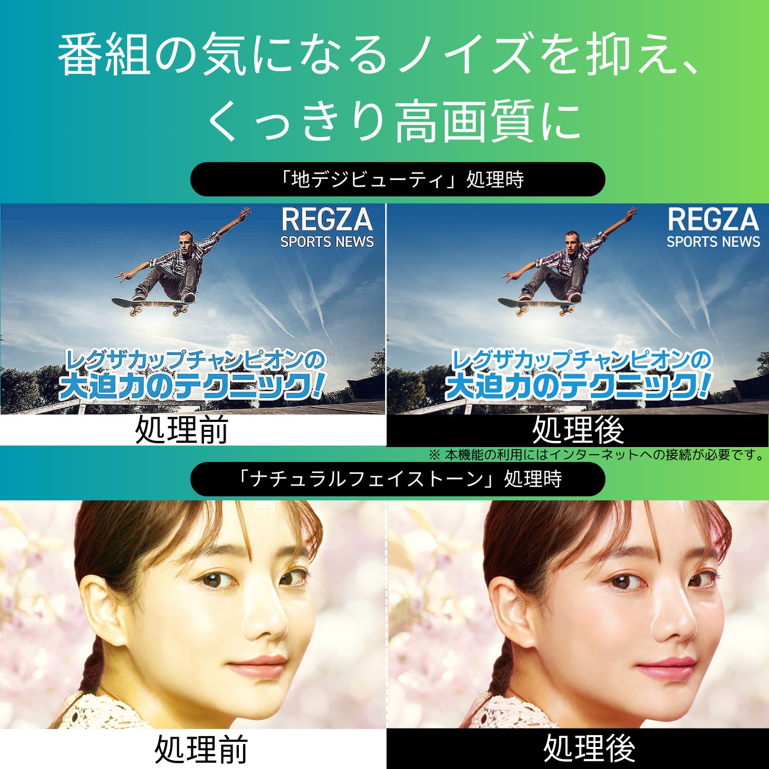 ぐり　REGZA 65Z670N液晶テレビ REGZA（レグザ） 65V型 4Kチューナー内蔵液晶テレビ REGZA