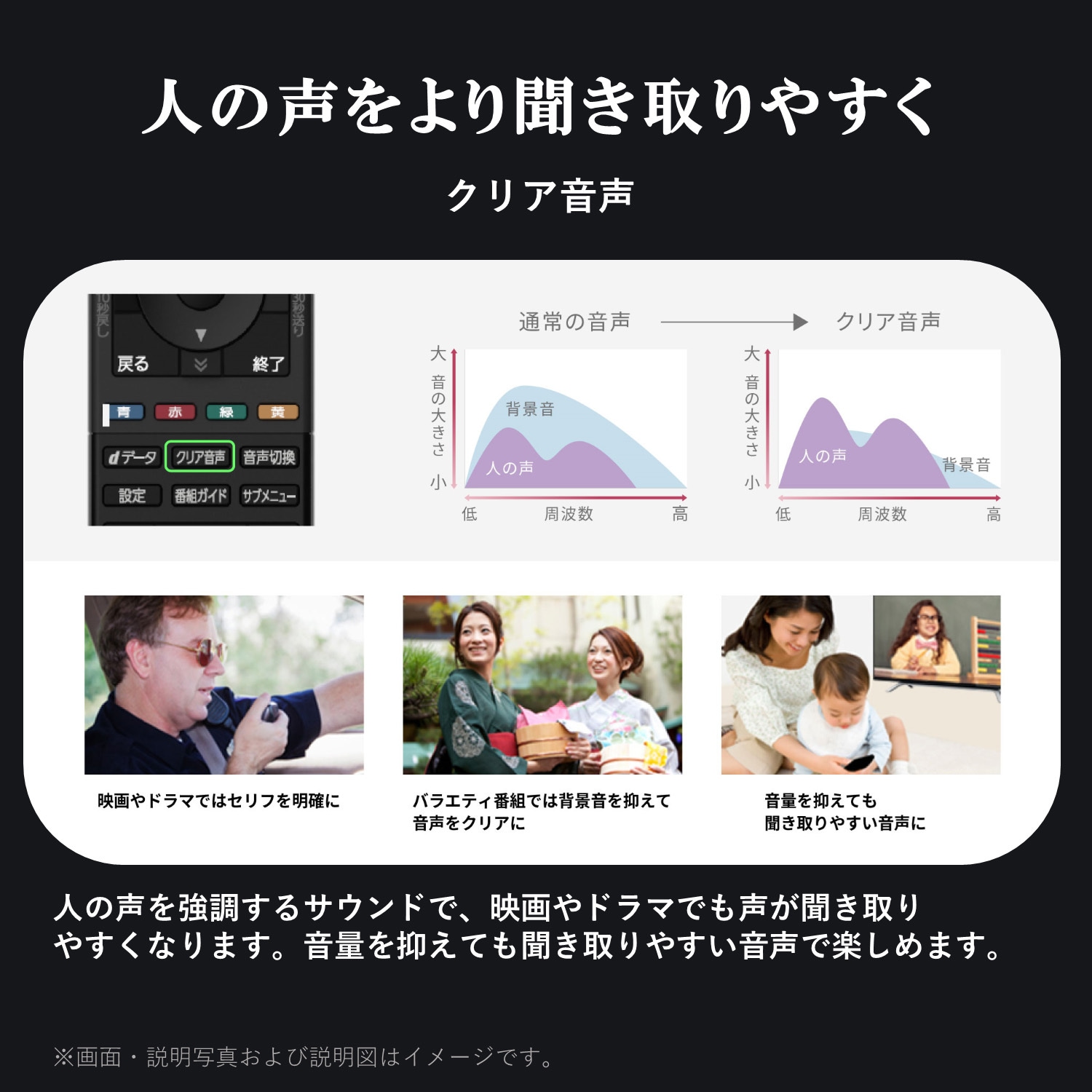 32V35N ハイビジョン液晶テレビ V35Nシリーズ REGZA 液晶パネル