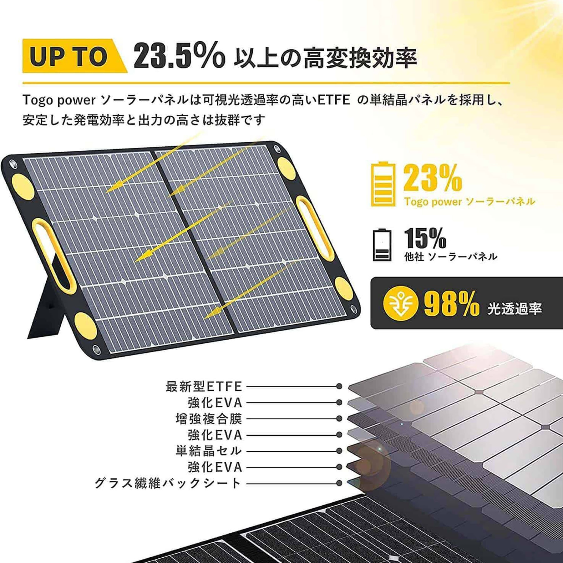 ADVANCE 100W TogoPower ADVANCE 100W ソーラーパネル 太陽光パネル