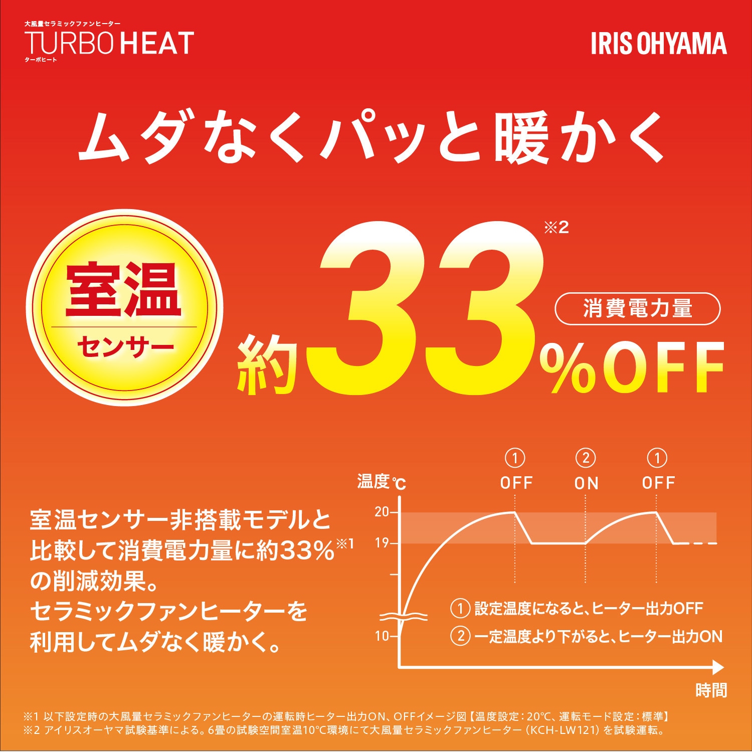 Amazon.co.jp: アイリスオーヤマ 大風量 セラミックファン