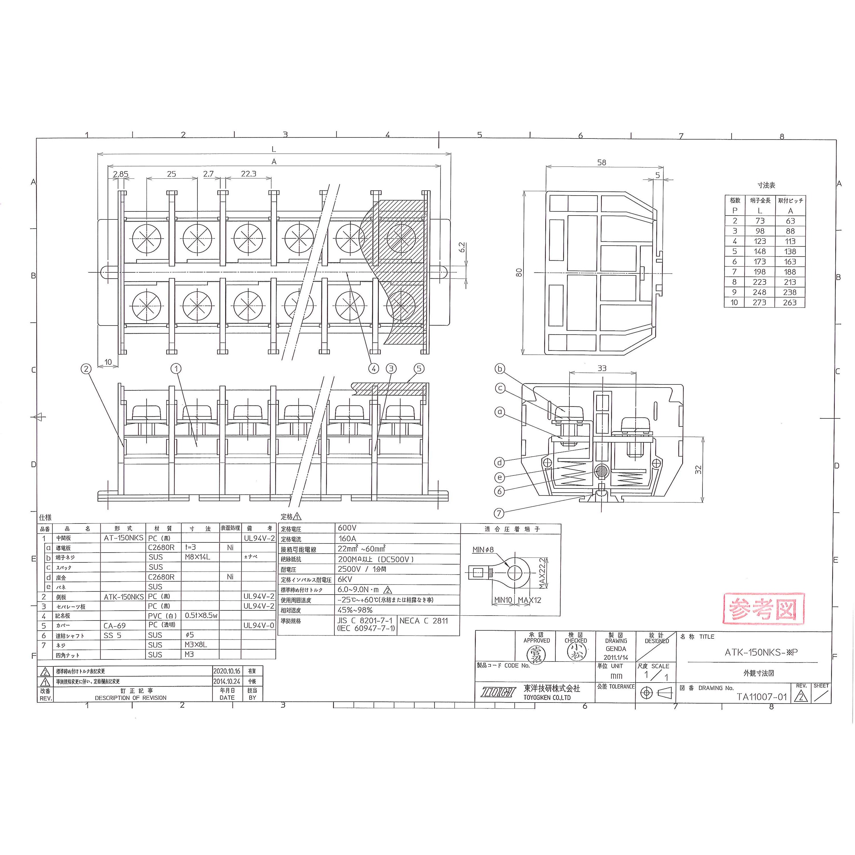 ATK-150NKS-8P 組端子台 1個 東洋技研 【通販モノタロウ】