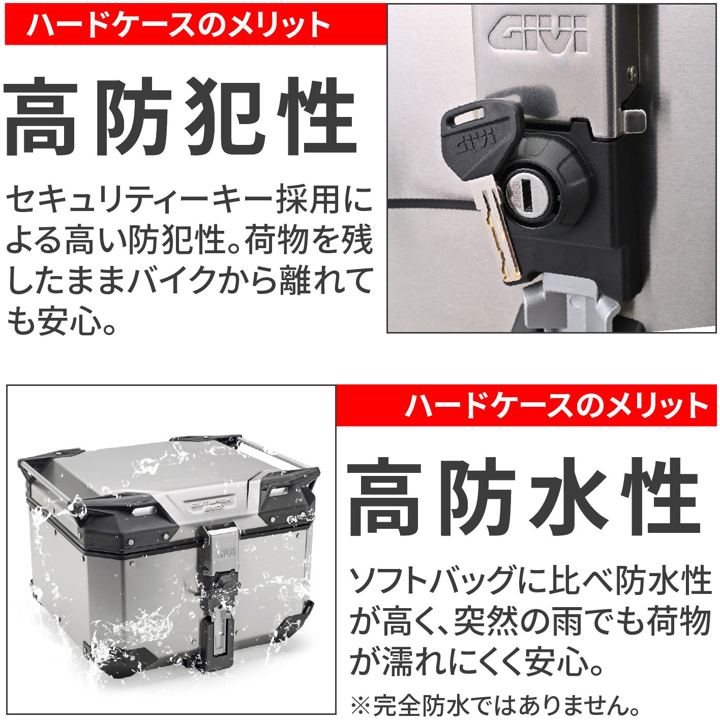 46556 GIVI 42L TREKKER OUTBACK EVOシリーズ 1個 GIVI(ジビ) 【通販