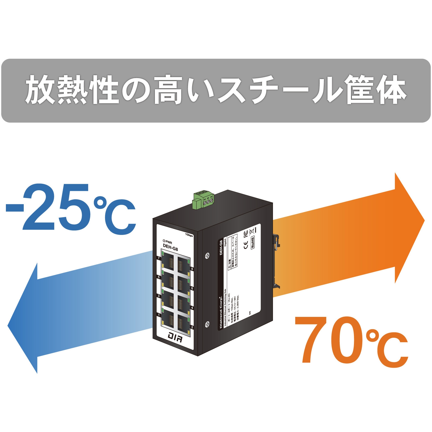 NF【EN】Twin Drive 3枚セット〔EVO142〕 PITWORK 【2個セット】ピットワーク HID キセノンバルブ D2S