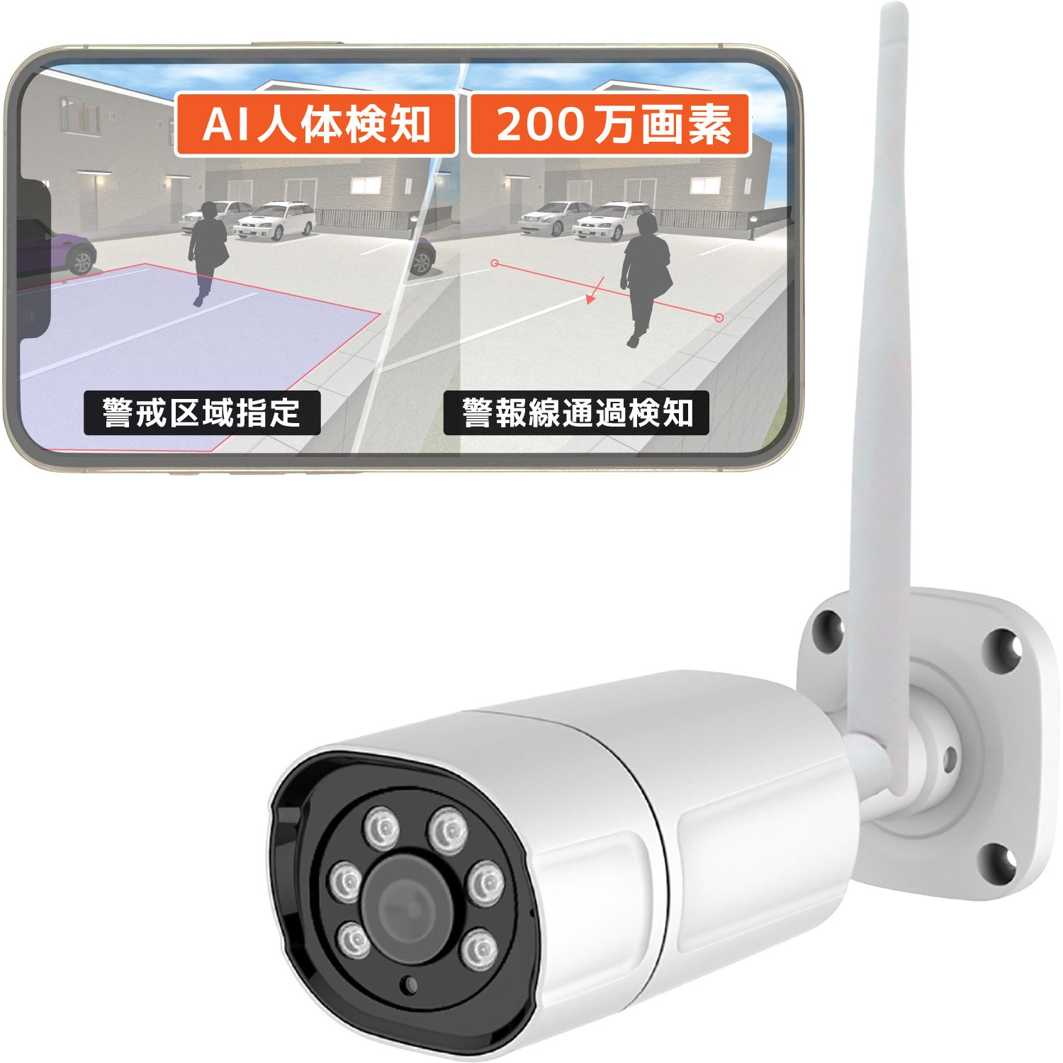 SEC-CAM-AI 人認識機能付きワイヤレスAI防犯カメラ 警戒区域・警報線