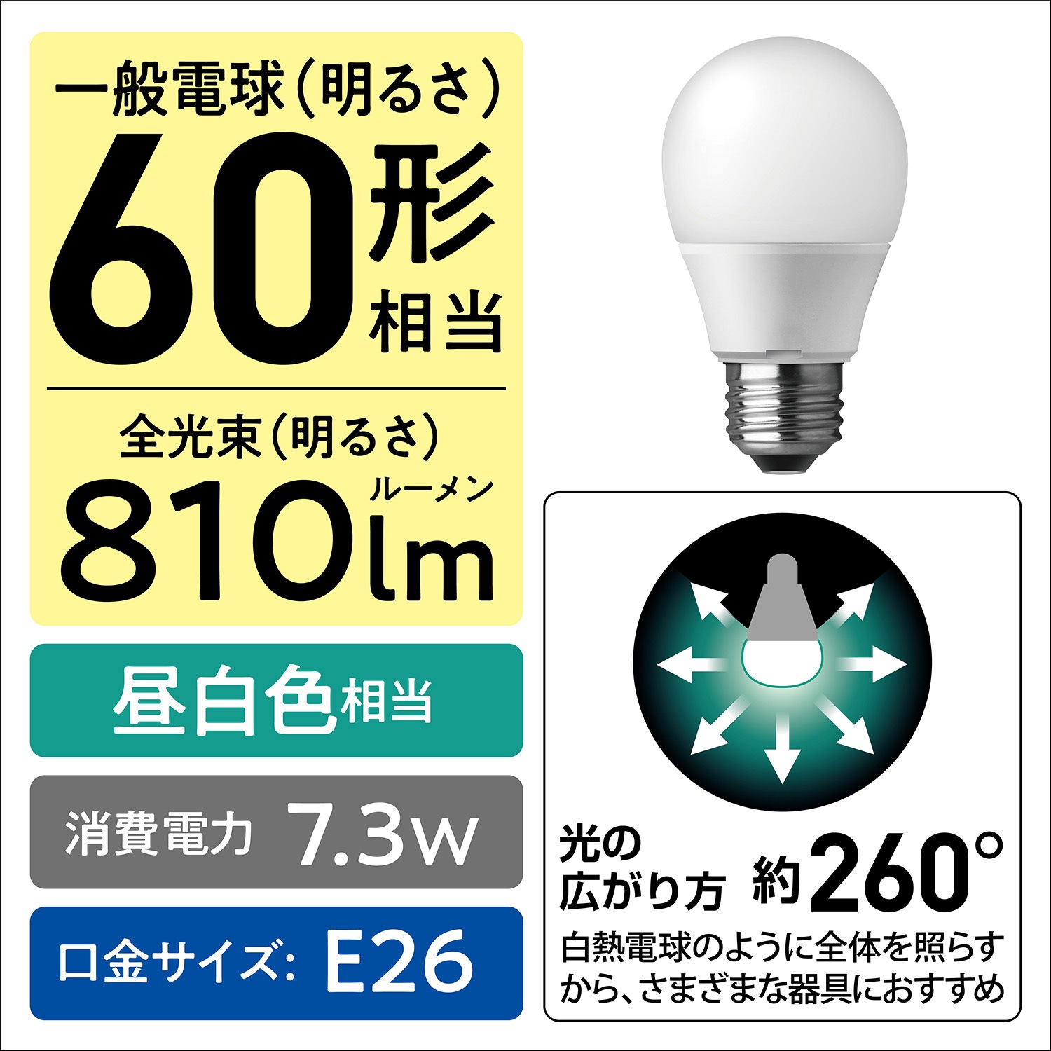 LDA7NDGSZ6F2T LED電球 プレミアX Panasonic(パナソニック) 口金