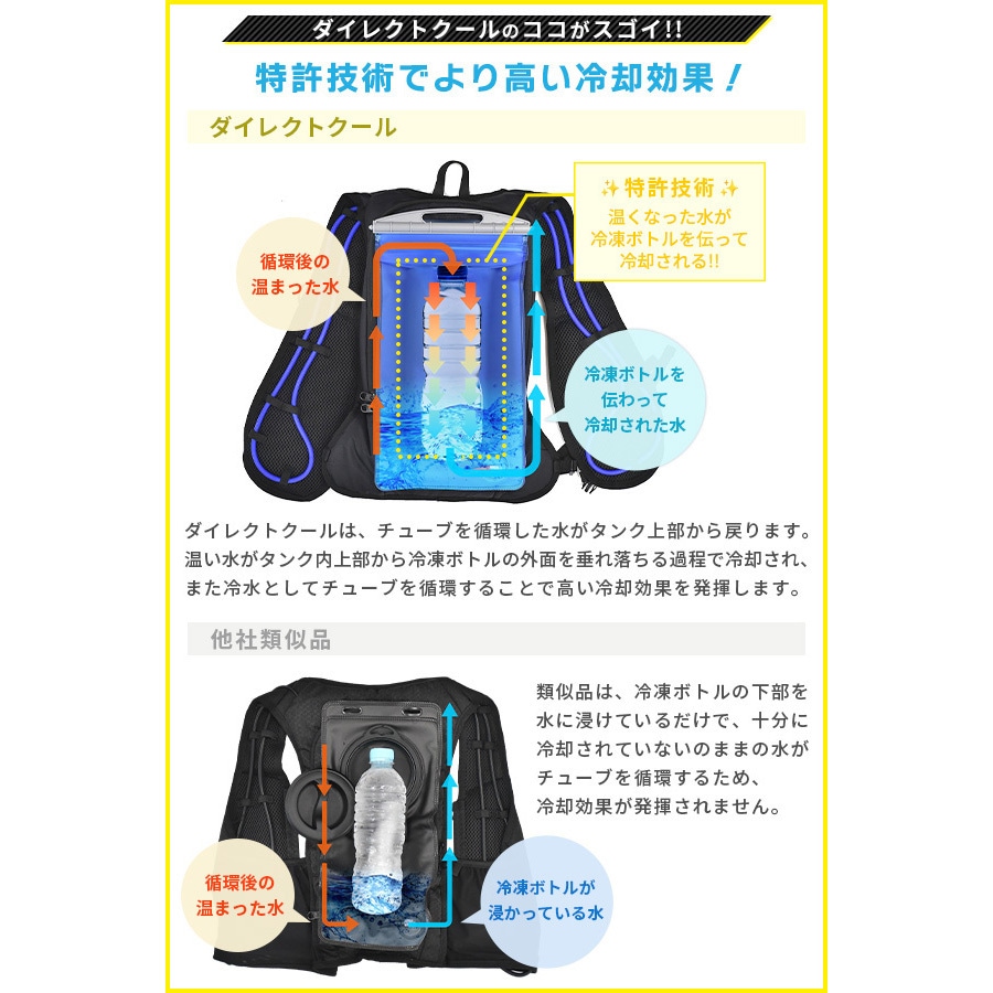 DC-B03S(G) 水冷服 一般仕様 ダイレクトクール DIRECT COOL (ウェア