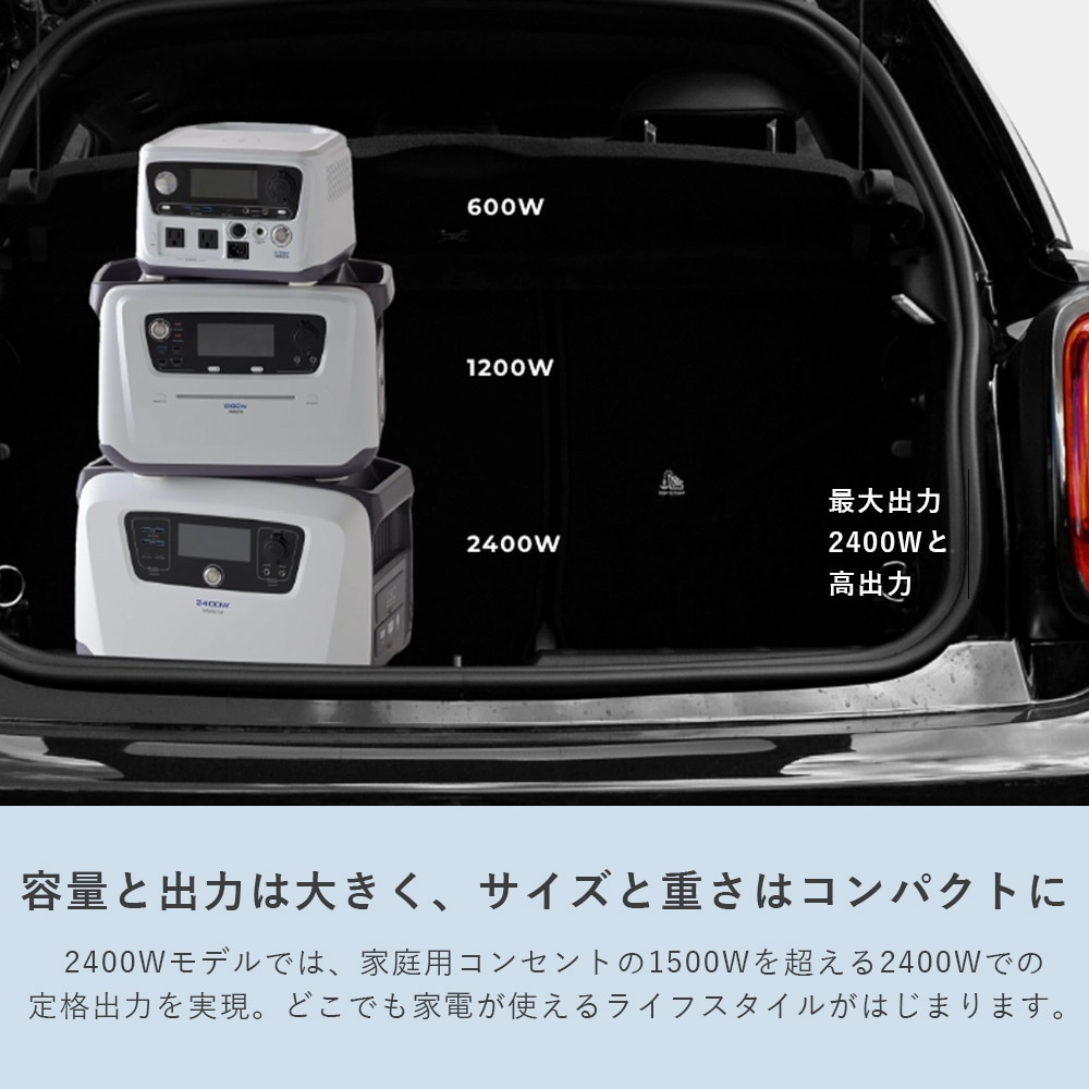 YPB-RS600 ELEIN ポータブル電源 リン酸鉄リチウムイオン電池 YAMAZEN