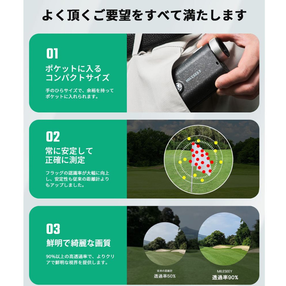 PF1-PRO-BK レーザー距離計 PF1 PRO 1台 MILESEEY 【通販モノタロウ】