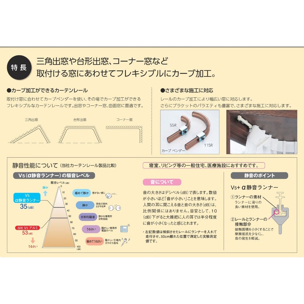 307465 V5カーテンレールレールのみ単品 タチカワブラインド 長さ1.82m