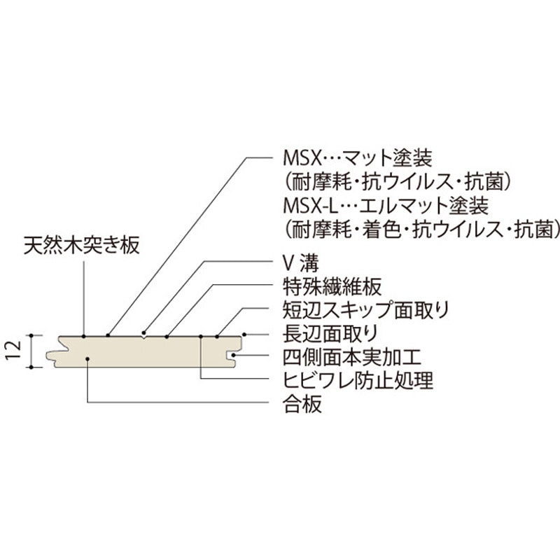 MSX2L0605H ライブナチュラル MSX-L 朝日ウッドテック 幅303mm長さ