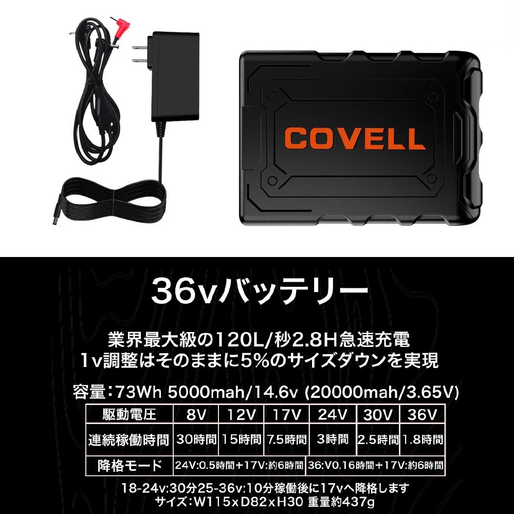 DXP002-HST-M+36v02-FSZ 阪神タイガース COVELLコラボ空調冷風服セット