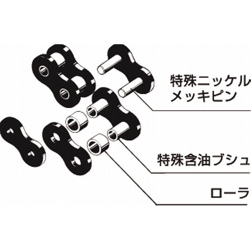 つるりんちょ SP&TR 1000 レフィルセット Amazon | 京セラ(Kyocera) 旧リョービ 集じんノズルセット