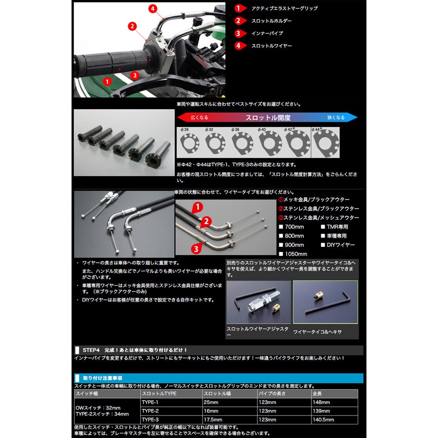 バイク 【新品・5営業日で発送】アクティブ(ACTIVE) 1067077 ハイスロ