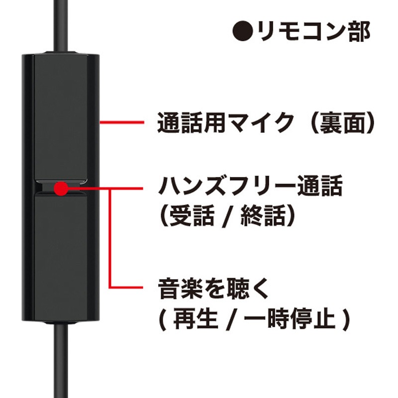 RP-HJE150M-K ステレオインサイドホン マイク付き Panasonic