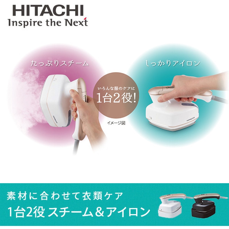 CSI-RX3(W) 衣類スチームアイロン 1台 日立 【通販モノタロウ】