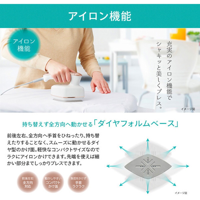 CSI-RX3(W) 衣類スチームアイロン 1台 日立 【通販モノタロウ】
