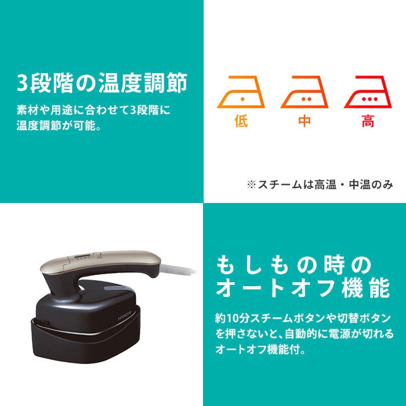 CSI-RX3(W) 衣類スチームアイロン 1台 日立 【通販モノタロウ】