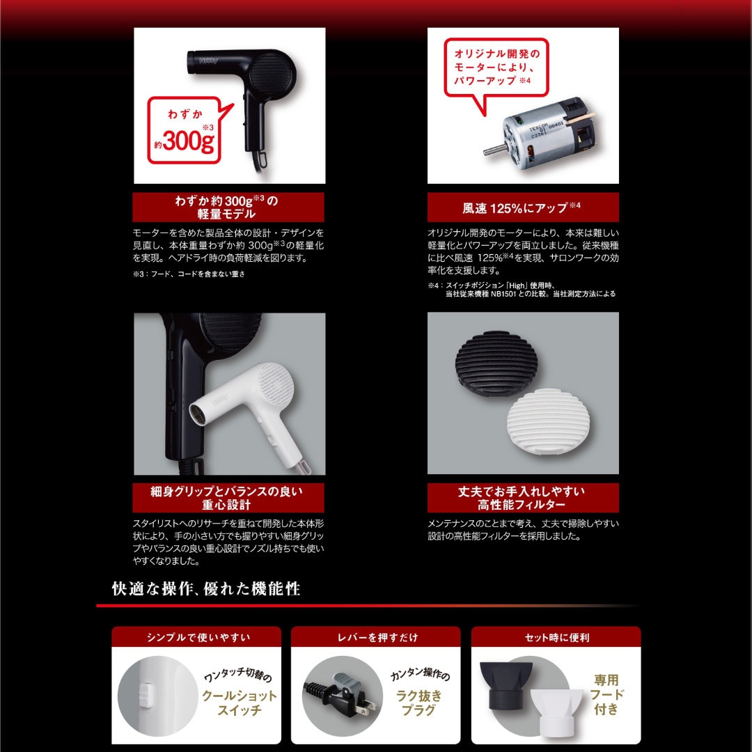 NB2200-W Nobby NB2200 マイナスイオンヘアドライヤー テスコム