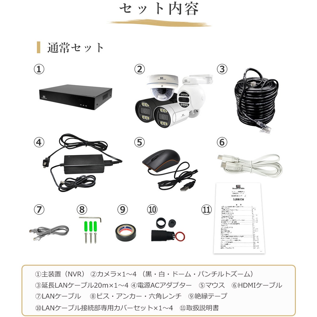 SC-XZ48AK-2B-500A-1HD SecuSTATION PoE4ch録画装置+500万画素防犯カメラ2台セット SecuSTATION  屋内屋外兼用 バレット型カメラ黒色/2台 SC-XZ48AK-2B-500A-1HD - 【通販モノタロウ】