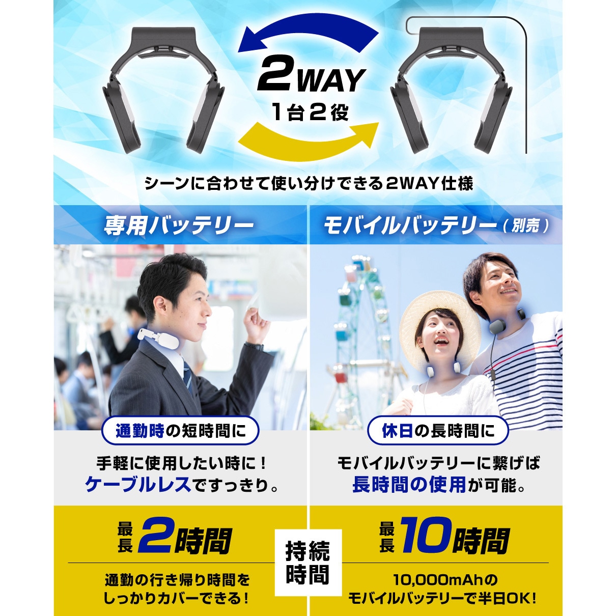 wearcon ネッククーラー リチウムイオンバッテリー ネッククーラーEvo】 専用バッテリー | 【公式】サンコー通販サイト