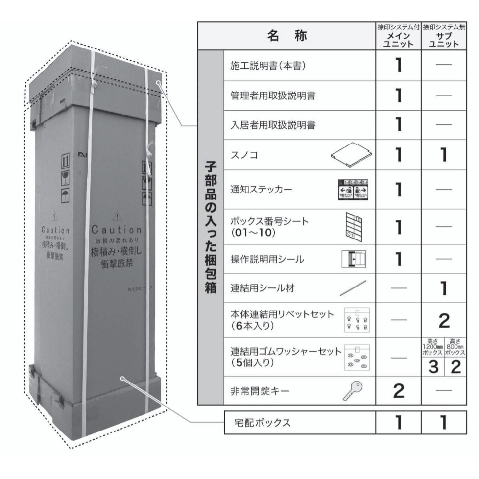 KS-TL01R-05AN-SV 宅配ボックス プチ宅unit ユニット 防水型