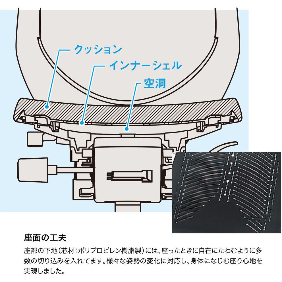KJ-170JE-W9D4 ノートチェア テクスチャードメッシュバック 肘無 ハイバック ランバーサポートなし ナイロンキャスター＜配送時組立サービス付＞ 1台 イトーキ 【通販モノタロウ】