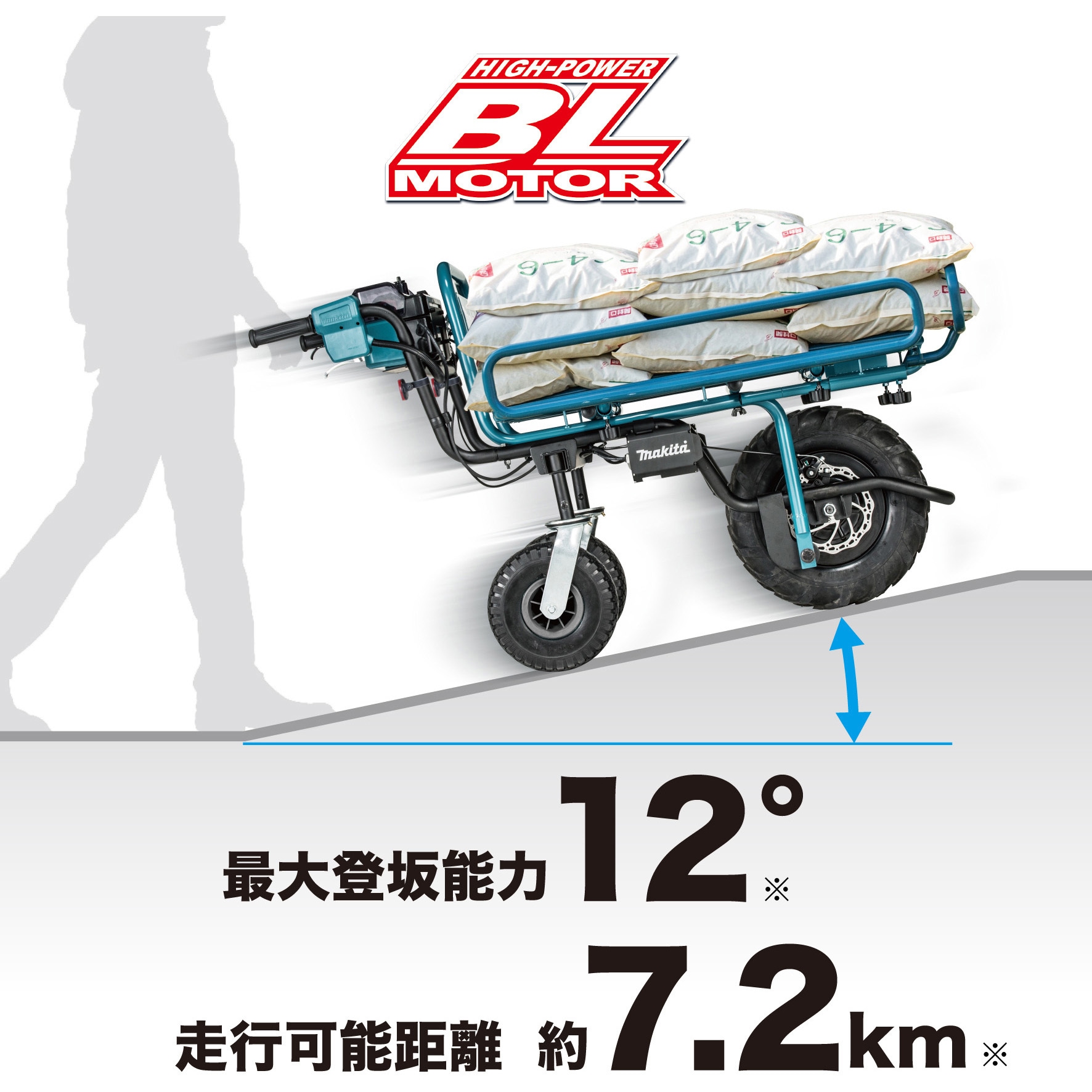 CU180DZN 充電式運搬車(本体のみ) CU180DZN 1台 マキタ 【通販モノタロウ】