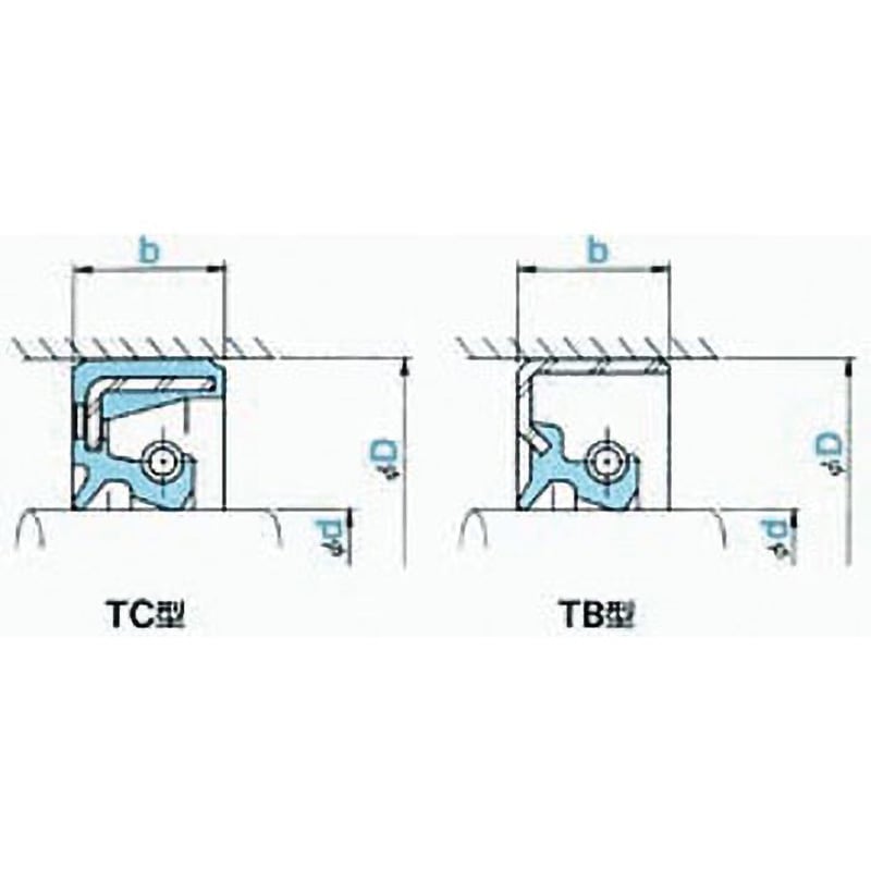 NOK オイルシール TC型 90×115×13 1個入 AE3932S1 オイルシール(シリコン) TC型 NOK 通販モノタロウ
