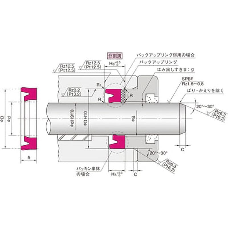 IDI 20 30 8 パッキン IDI型 NOK 内径20mm外径30mm - 【通販モノタロウ】