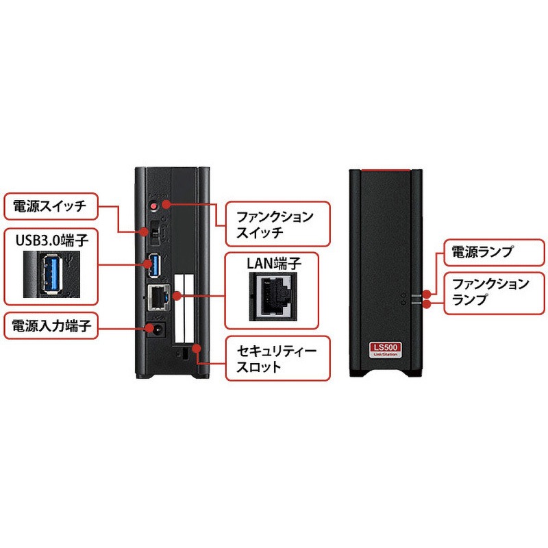 LS510DN0301B LinkStation for SOHO LS510DNBシリーズ NAS用HDD