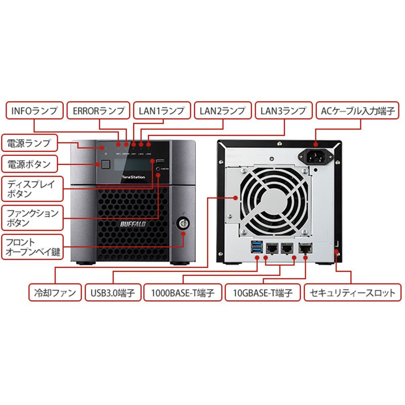 TeraStation TS5210DNシリーズ 10GbE標準搭載 法人向け 2ドライブNAS