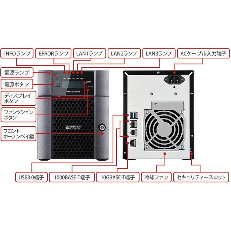 TS5410DN2404 TeraStation TS5410DN シリーズ 10GbE 標準搭載 法人向け