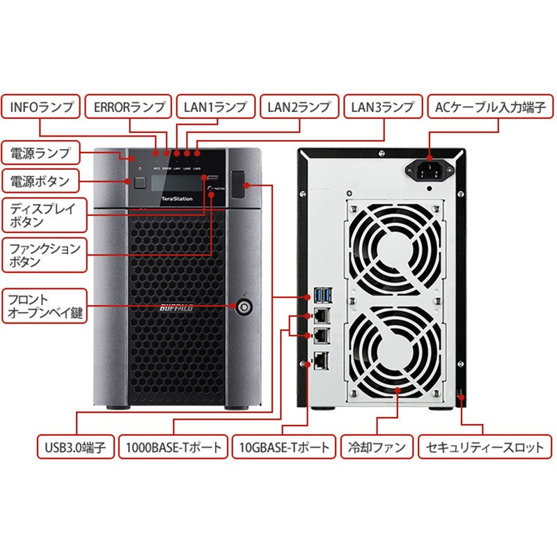 TS5610DN1806 TeraStation TS5610DNシリーズ 10GbE標準搭載 6