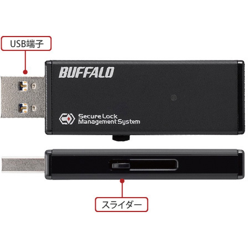 RUF3-HS32G ハードウェア暗号化機能搭載 管理ツール対応 USB3．0 