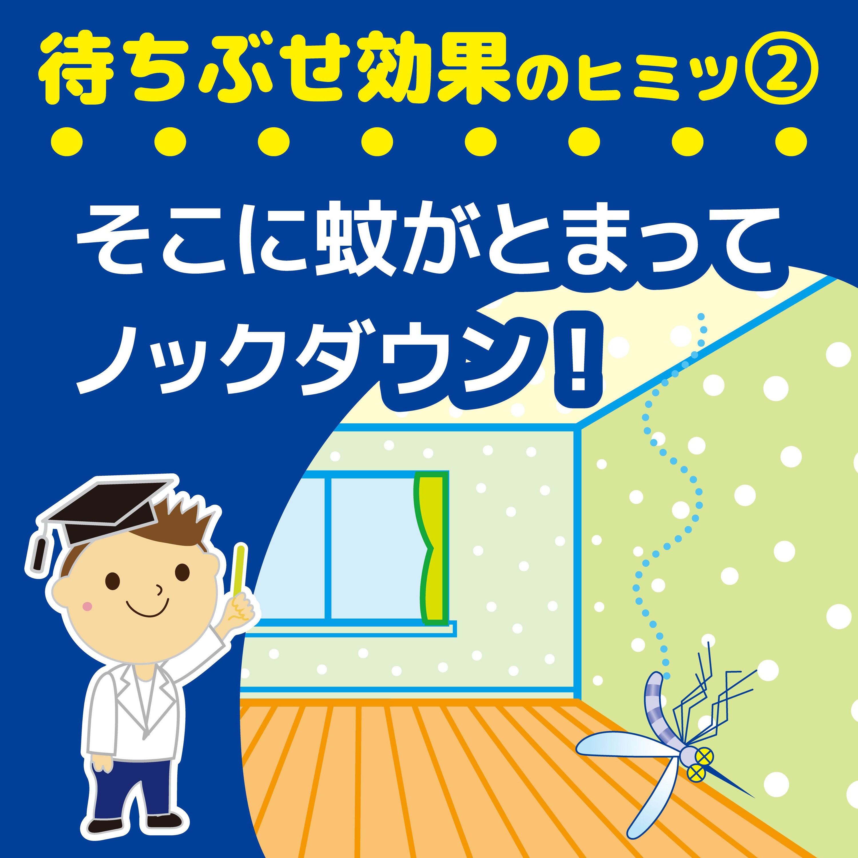 蚊がいなくなるスプレー 1本 45ml 金鳥 Kincho 通販サイトmonotaro