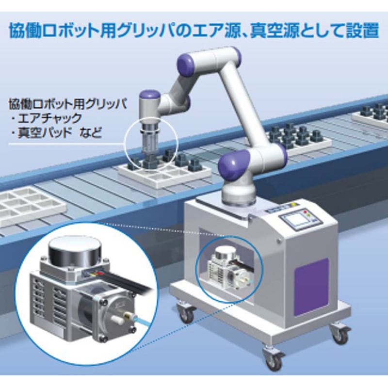 CRP10-D1-BM-KV コンパクトコンプレッサ CRP Series 1個 SMC