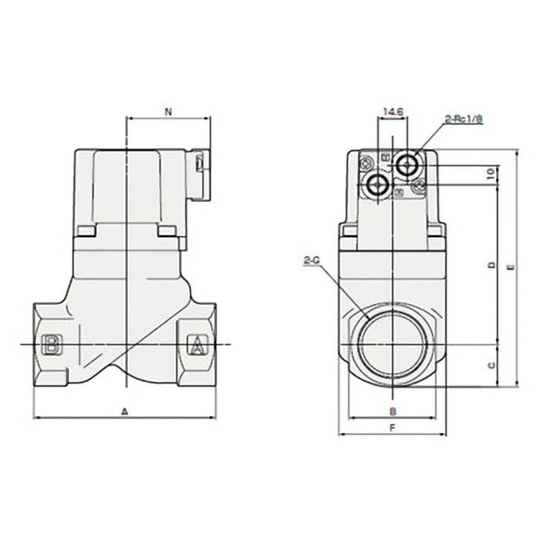 SAB1W-32A-E SABシリーズ エアオペレイト式2ポート弁(シリンダバルブ) CKD 1 1/4×1/8(パイロット接続口) SAB1W-32A-E  - 【通販モノタロウ】