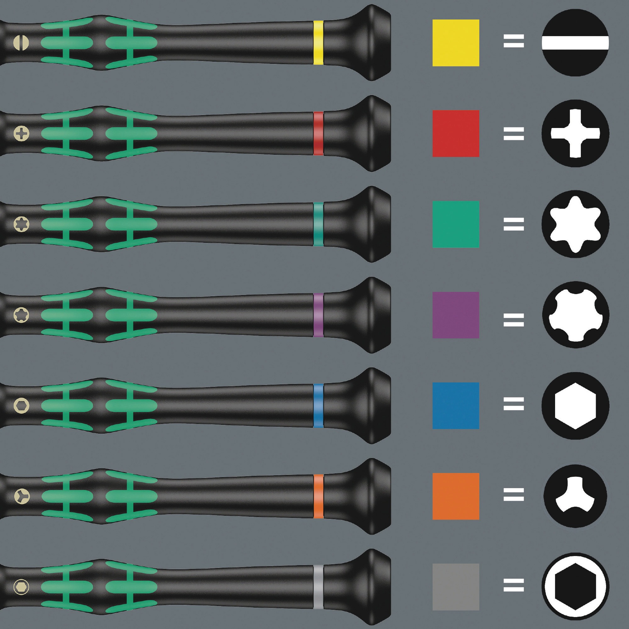 るつ Wera Tools 118010 3 x 80mm Kraftform Micro Slotted Precision