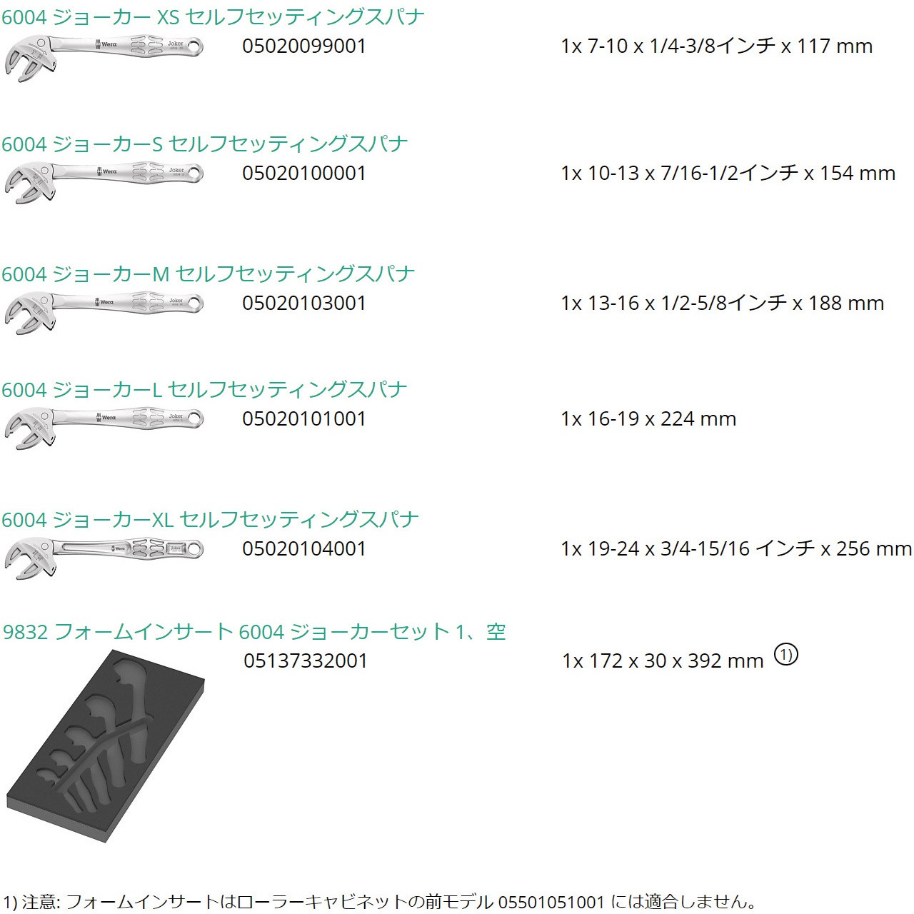 150122 ウレタン入りJOKER6004セット 1セット Wera 【通販モノタロウ】